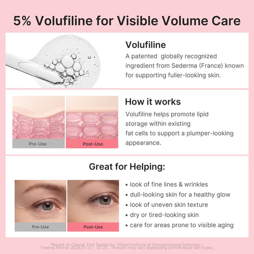 Pink Collagen Volume Multi Balm | Korean Skincare